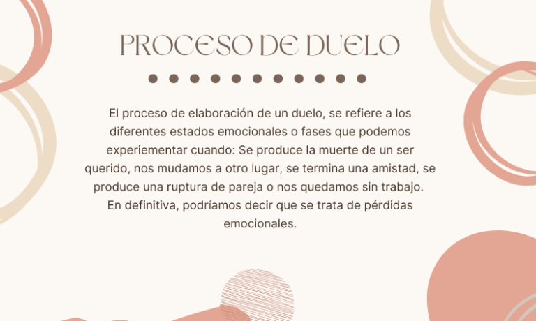 Infografía sobre la elaboración del duelo